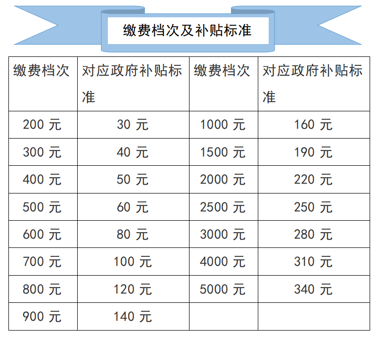 微信图片_20221206163212.png