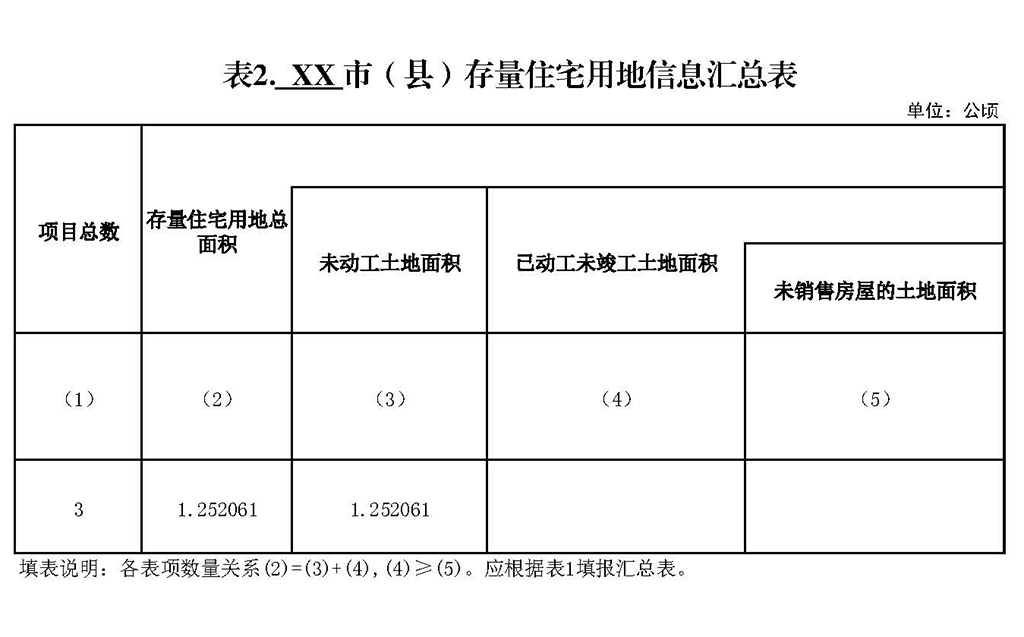 2023存量住宅用地信息表_页面_2.jpg